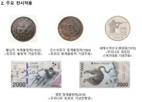 한국은행 화폐박물관, 화폐기획전 개최