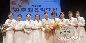 함평군 모듬북 동호회 ‘모두리’,공무원음악대전 장려상 수상