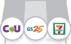 [편의점 잔혹사⑤]한집 건너 GS25·CU…고개드는 포화 위기론