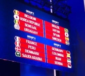 2018 러시아 월드컵조추첨 리허설 결과 공개…네티즌 “어딜가든 우리가 최약체”