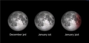 [스페이스]하늘 수놓을 슈퍼문 3부작