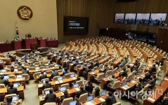 [포토] 자유한국당 불참 속 본회의 속개