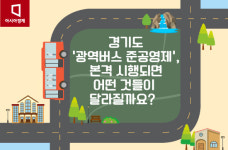 [카드뉴스]경기도 광역버스 준공영제, 시행되면 어떤 것들이 달라질까요?
