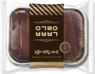 요즘 여대생들, 디저트 먹으러 편의점 갑니다