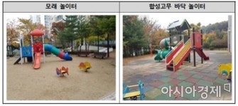 놀이터 모래에 대장균 득실득실…어린이 건강 위협