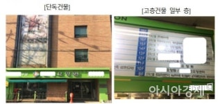 참사 끊이지 않는데…수많은 빌딩 안 노인요양시설 어떡하나