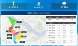 건강·안전 등 생활 정보 실시간 안내...생생 영등포 오픈