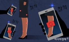 미투 사건 뒤에 도사린 한국사회의 성도착증