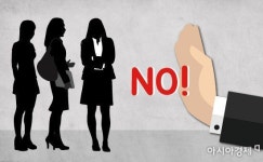 여성 고용 차별 기업 명단공개…오리온·유진증권 등 42곳