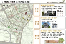 경기도청사 주변 도시재생 본격 추진된다