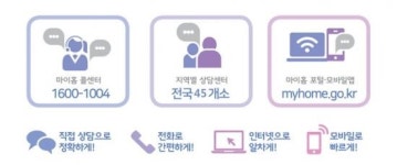 LH, 국민연금공단과 국민복지증진 업무협약