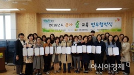 전남산림자원연구소, 유아 숲교육 본격 운영
