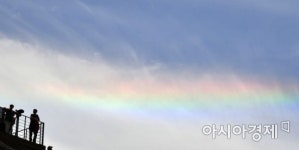 [포토] 임진각 하늘에 해무리 관측