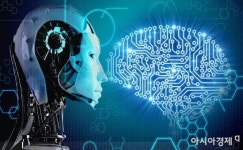 이미지 인식하는 인공지능…인간의 눈을 대신하다