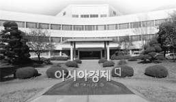 국방과학연구소(고열시험평가 실험동) | 국방과학연구소, 초음속 실험 자체 실시한다