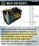 [카드뉴스]장마철, 당신의 차는 안녕하십니까?