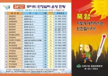 강북구, 찜질방 24시간 무더위쉼터 운영