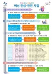 수원시 여성안심·안전사업 큰 성과