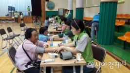K-water 전남북부권지사, 사랑나눔 의료봉사 실시