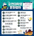 10월 순천대학로, 더욱 풍성한 문화행사