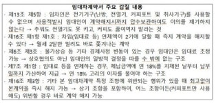 중소기업연구원, 소상공인연합회에 갑질 계약 논란