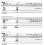[특징주]메지온, 유데나필 가치 최소 8000억원 강세