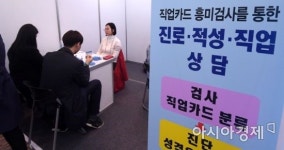 [포토] 직업카드를 통한 진로-적성 상담