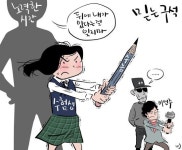 [오성수의 툰] 믿는구석