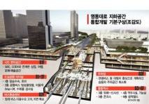 강남 영동대로 개발, 홍콩 구룡역 벤치마킹