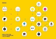 소상공인과 협력 사례 담은 파트너스위드카카오 특별판 발행