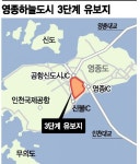 LH, 영종하늘도시 3단계 유보지 개발 6전7기