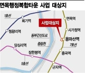 구민회관·주민센터 통합 활용 면목행정복합타운 개발 본격화
