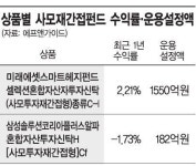 사모재간접펀드, 규제완화에 반전기회 잡다