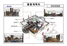 양천구 파리근린공원 관리사무실 주민커뮤니티 공간 변신