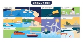 바다에도 그린벨트 생긴다…2021년까지 전해역 용도구역 지정