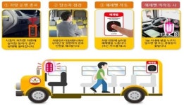 어린이 통학버스 하차확인장치 작동 의무화…위반 시 범칙금