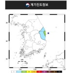 경북 울진 해역 지진, 강원 동해 지진과 연관성 적어