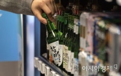 [포토] 소주값 인상 예고