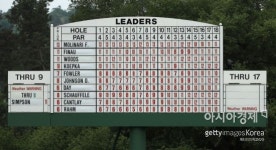 [김맹녕의 골프영어회화] 순위 대이동 Moving Day