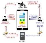 테크노정수기물,신문 | "물뽕 팝니다" 알고 보니 정수기물…가짜 마약류 광고·매매도 '형사처벌'