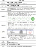 금투협,「전문투자형 사모집합투자기구 운용전문인력」과정 개설