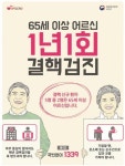 전남·충남 노인 3만8000명 대상 찾아가는 결핵검진