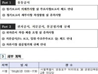 금감원, 28일 기업공시설명회 개최