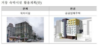9년째 방치된 거창 숙박시설, 공공임대주택으로 탈바꿈