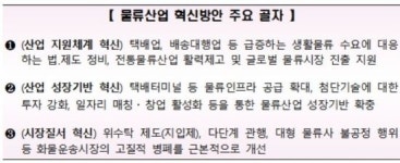 정부, 생활물류서비스 육성 기반 구축