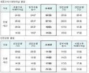 세종~인천공항 버스, 조치원 경유…11일부터 1일·4회