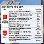 삼성전자 미래기술 독립선언