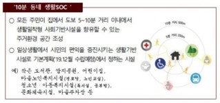 광진구 작은도서관·은평구 열린육아방…서울시, 13개소 생활SOC 사업 선정
