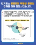 혈세낭비?…공공조달 나라장터, 일반 온라인몰보다 비싸