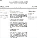 증선위, 시노펙스에 감사인지정 2년·과징금 2억4890만원…